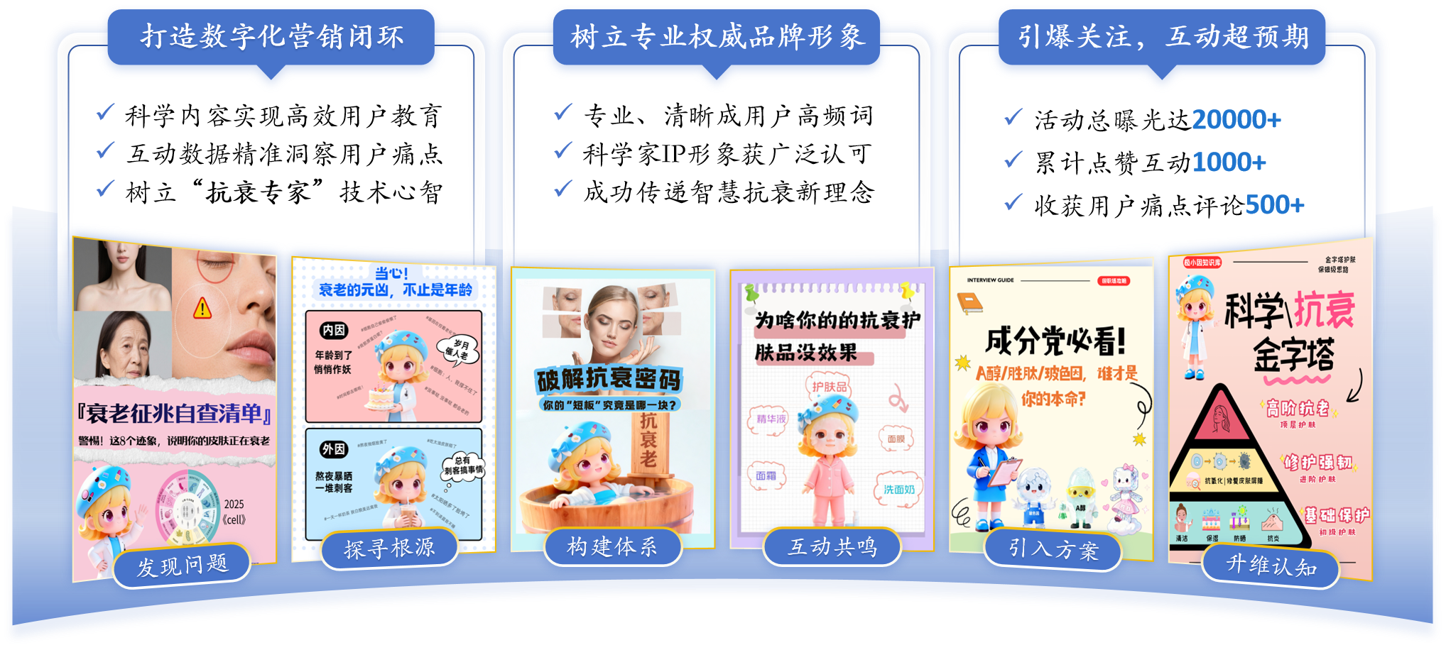 极因造物 IP 与自媒体运营